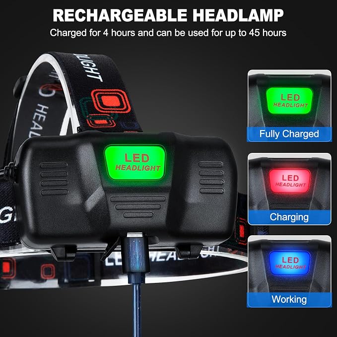 Rechargeable Headlamp 2Pack, 99000 Lumens Super Bright LED Head Lamp with 3 Modes, 90° Adjustable Head Lights for Forehead, 45H Long Runtime & IPX6 Waterproof HeadLamps for Camping Hunting Hiking