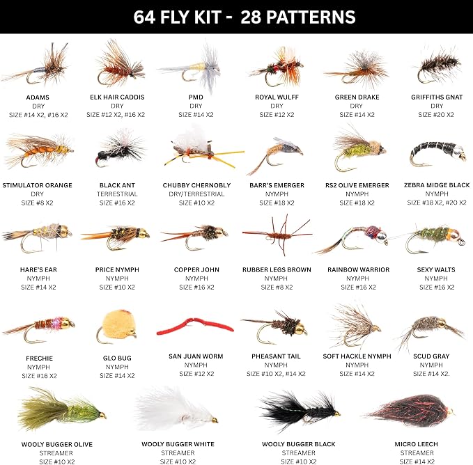64-268 Piece Fly Fishing Flies Kit | Premium Hand Tied Trout Flies Assortment | Dry Flies, Nymphs, Streamers, Wooly Buggers, Terrestrials | Fly Box, Fly ID Card | Bass, Panfish