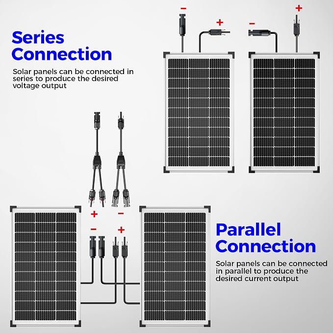 Voltset 200W 12V Solar Panels, High Efficiency 9BB Cell Monocrystalline Solar Panel IP67 Waterproof, Suitable for RV, Marine, Rooftop, Home, Yacht, Off-Grid Applications (2-Pack 100W)