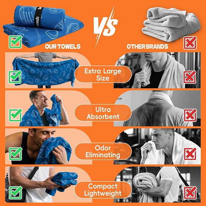 Microfiber Sweat Towel Quick Dry Lightweight Absorbent 2 Pack,Fast Drying 30‘’ X 60‘’ Negative Ions Odorless Gym Towels for Men & Women Yoga Gym Travel Outdoor Camping Beach (Marine Blue Hat)