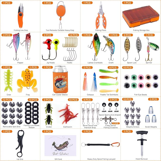 Ithmahco Fathers Day Fishing Gifts for Men Dad Unique, Funny Gifts for Fisherman Who Has Everything, Mens Fishing Gift for Birthday, Unique Gift for Fisherman Daddy Grandpa Brother Teen Boys