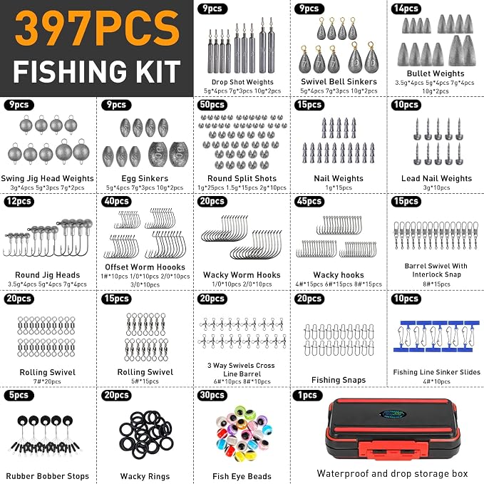 THKFISH Fishing Tool Kit, Backpack and Tackle Box with Tackle Included Lures Hooks Sinkers Accessories Kit,Pliers, Fish Lip Gripper, Fishing Gear and Fishing Gift for Men