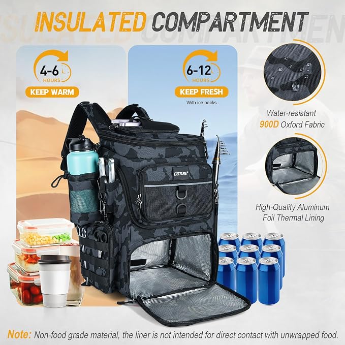 Goture Fishing Backpack with 4 Tackle Boxes, 900D Water-Resistant Tackle Backpack with Rod Holders,Insulated Cooler Compartment, 55L Large Capacity Fishing Gear Storage Bag for Saltwater & Freshwater
