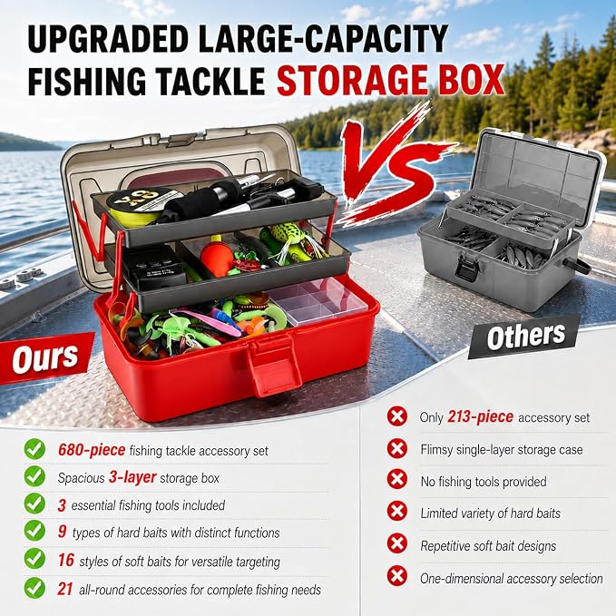 3-Layer Tackle Box with Tackle Included, 680Pcs Fishing Lures Kit- Pliers, Crankbait, Hooks, Weights & Accessories, Freshwater Saltwater Gear Bag for Bass Trout, Fishing Gift for Men Dad