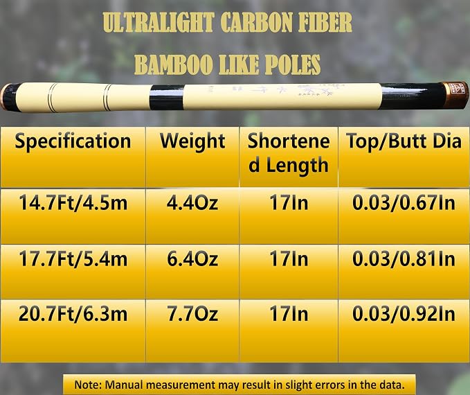 Carbon Fiber Telescopic Tenkara Rod Travel Rod Fishing Pole Kit for Bass