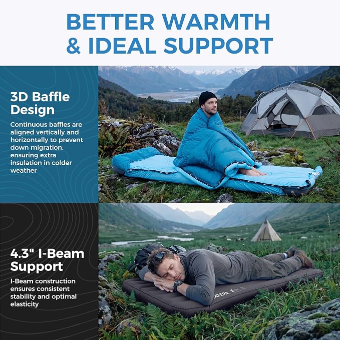 ATEPA Backpacking Sleeping System, 3-Season Ultralight 6.6 R-Value Insulated Inflatable Sleeping Pad & 700FP Down Sleeping Bag for Camping Hiking Car Camping, Blue & Black