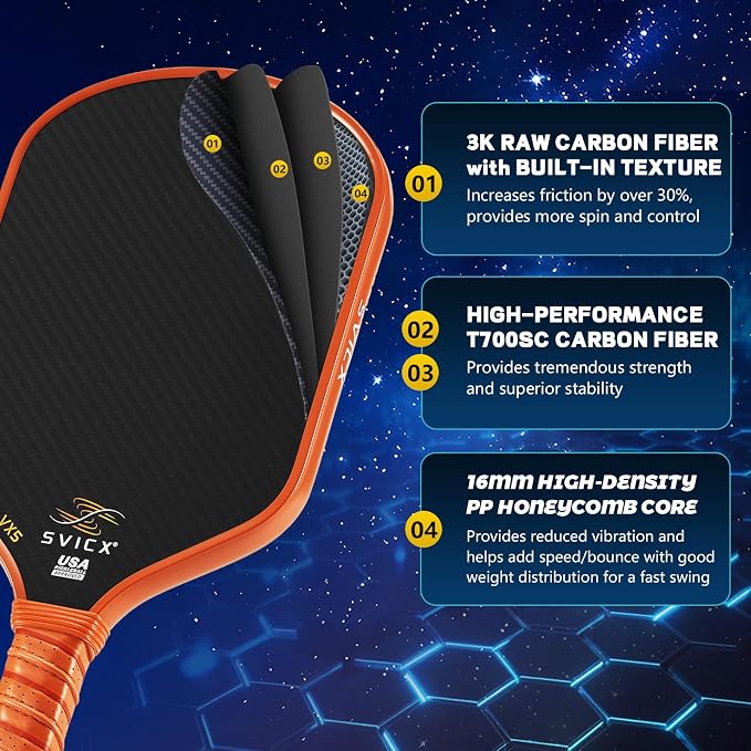 Carbon Fiber Pickleball Paddle 16mm – Professional Pickleball Paddles with Superior Control, Power & Spin – Extended Handle for Two-Handed Grip, USAPA Approved