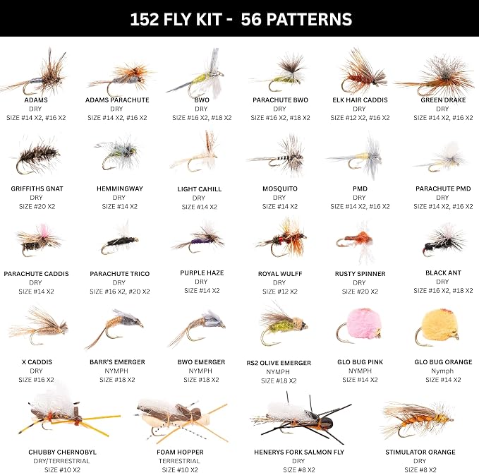 64-268 Piece Fly Fishing Flies Kit | Premium Hand Tied Trout Flies Assortment | Dry Flies, Nymphs, Streamers, Wooly Buggers, Terrestrials | Fly Box, Fly ID Card | Bass, Panfish