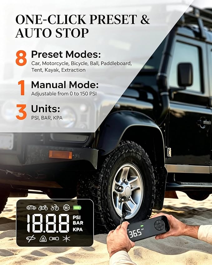 Paddle Board Electric Pump 150PSI, 4X Faster Rechargeable SUP Pump, Inflator Deflator, Auto Off Portable Air Compressor for Tires, Bikes, Inflatables,Tents, Air Mattess, Kayak
