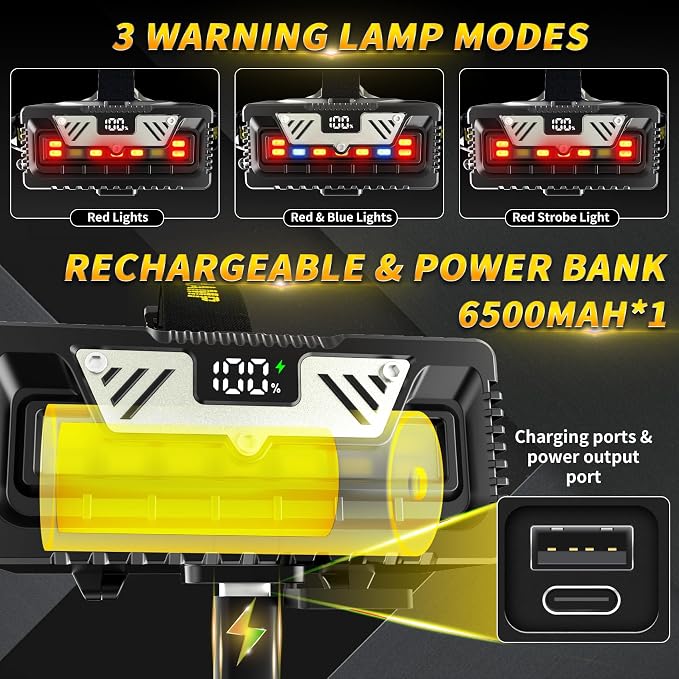 Rechargeable Headlamp, 3500 LM Super Bright Headlamp with Digital Display & 9 Lighting Modes, Includes Red Light for Night Vision, Battery Powered for Camping, Running, Hiking & Outdoor Activities