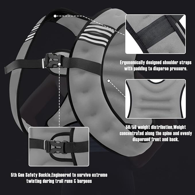 NATURELUX Weighted Vest Men or Women - 5/10/15/20/25/30lbs Weights with Reflective Stripe, Weighted Vest for Workout Equipment for Strength Training Running - Walking Weight Loss