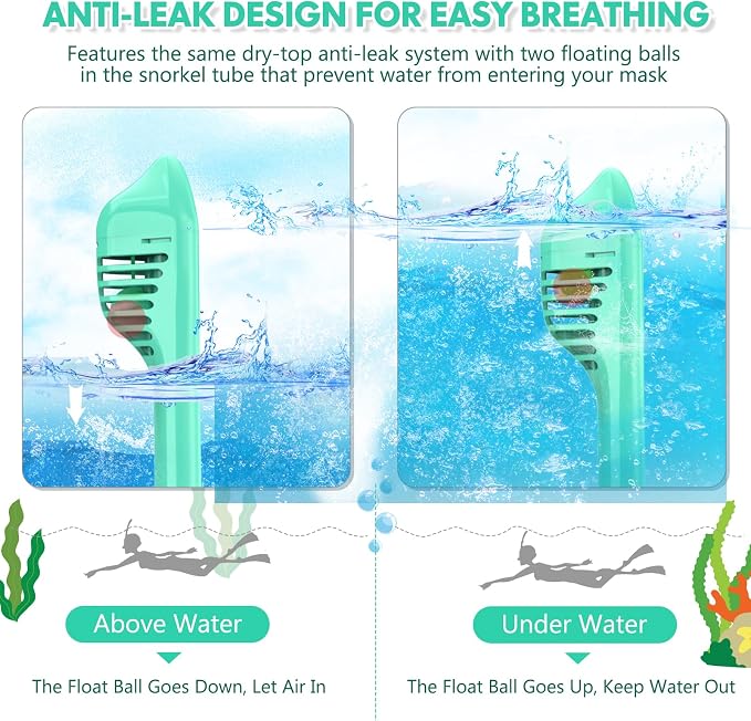 Kids Snorkel Mask Full Face, Snorkeling Gear for Kids with Camera Mount, 180 Degree Panoramic View Snorkeling Set Anti-Fog Anti-Leak