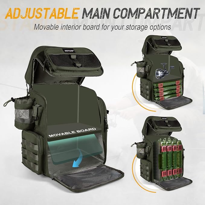 Goture Fishing Backpack with 4 Tackle Boxes, 900D Water-Resistant Tackle Backpack with Rod Holders,Insulated Cooler Compartment, 55L Large Capacity Fishing Gear Storage Bag for Saltwater & Freshwater