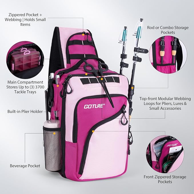 Goture Pink Fishing Tackle Bag, 1680D Water-Resistant Sling Fishing Backpack with Rod Holder, Anti-Slip Waist Strap, Trays not included, Fishing Gifts for Women Girls