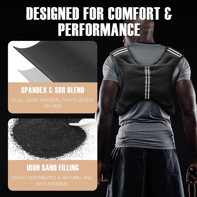 NATURELUX Weighted Vest Men or Women - 5/10/15/20/25/30lbs Weights with Reflective Stripe, Weighted Vest for Workout Equipment for Strength Training Running - Walking Weight Loss