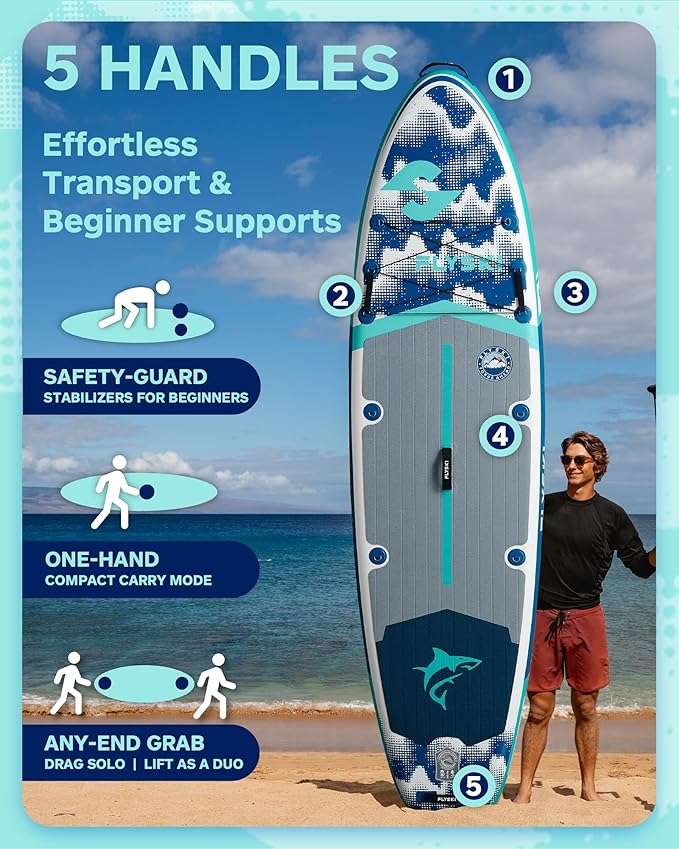 Flyski 11'x34 Ultra Wide Paddle Board, Inflatable Paddle Board&420lb Capacity for All Skill, Inflatable Paddle Board for Adults, Yoga/Family/Fishing Paddle Board, Anti-Slip Deck, US Fin, Pump,100L Bag