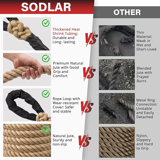 Climbing Rope Gym Workout - 10FT 15FT 20FT 25FT 30FT 35FT Heavy Duty Jute Thick Ropes for Adults Strength Training Outdoor Tree Swing Indoor Home Fitness Exercise - 1.5 Inch