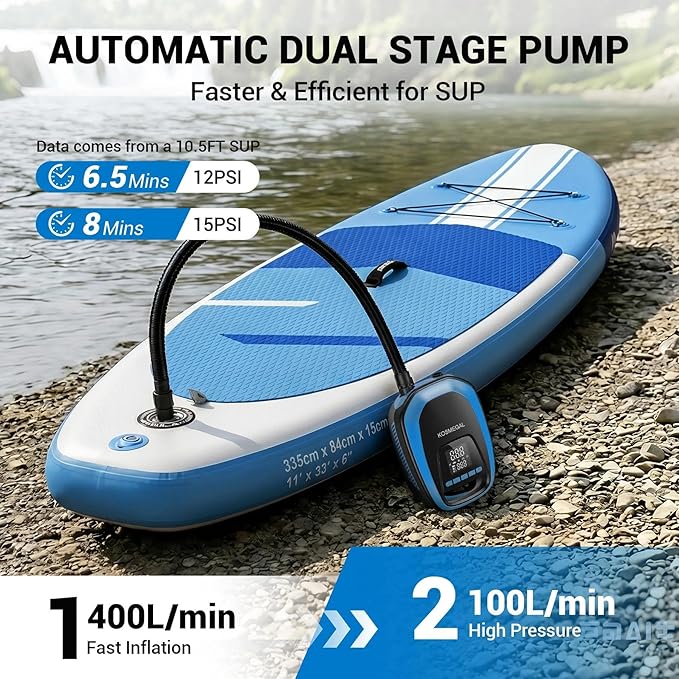kosmegal Paddle Board Pump Electric Portable, SUP Pump for Paddleboard, 20PSI Air Compressor with Auto-Off, Deflation Function for Inflatables, Kayaks and Boats