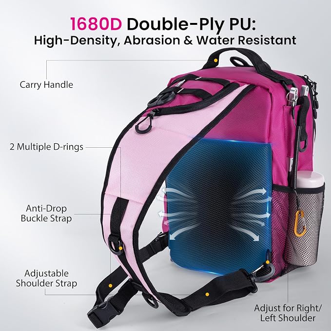 Goture Pink Fishing Tackle Bag, 1680D Water-Resistant Sling Fishing Backpack with Rod Holder, Anti-Slip Waist Strap, Trays not included, Fishing Gifts for Women Girls