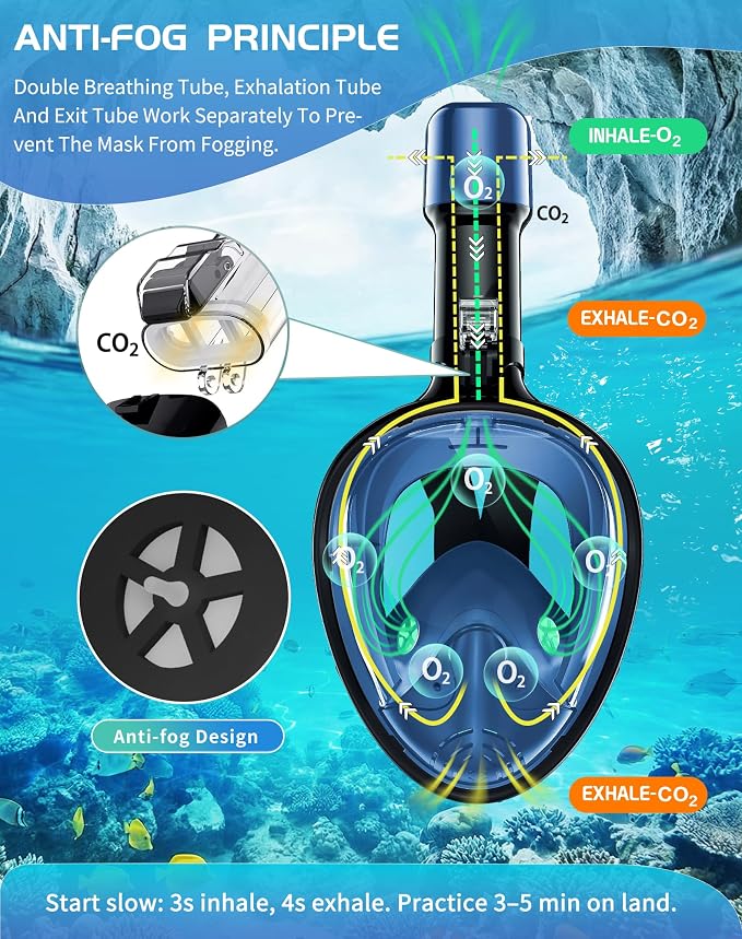 Greatever Full Face Snorkel Mask, Snorkeling Gear for Adults with Latest Dry Top Breathing System and Detachable Camera Mount, Foldable Snorkel Set for Family Snorkeling Trips, Anti-Fog & Anti-Leak