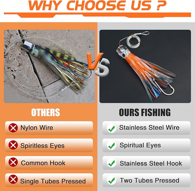 Trolling Lures Saltwater for Tuna Mahi Marlin Wahoo Dolphin Shark Offshore Trolling Baits with Squid Skirt Big Game Fishing Lures Deep Sea Squid Skirts Rig 6/9 inch