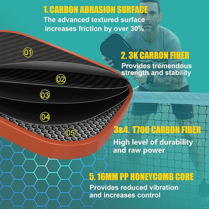 Pickleball Paddle,Pickleball Paddles-3K Raw Carbon Fiber Pickle Ball Paddle Surface with Great Grit & Spin,T700 Pickleball Racket with Excellent Power,Control and Balance,USAPA Approved