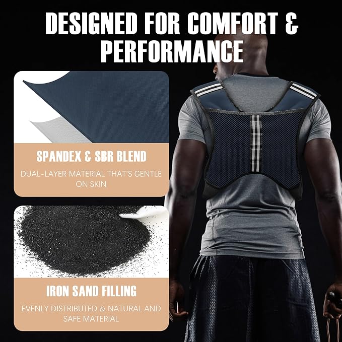 NATURELUX Weighted Vest Men or Women - 5/10/15/20/25/30lbs Weights with Reflective Stripe, Weighted Vest for Workout Equipment for Strength Training Running - Walking Weight Loss