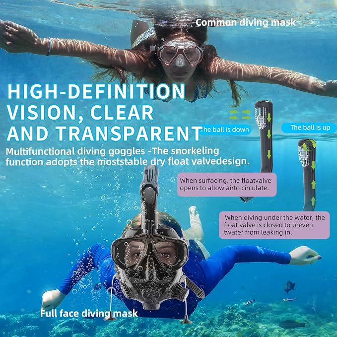 Adult Diving Mask Full Face Snorkelling Mask with Camera Mount Matching Oxygen Tank Connector Suitable for All Kinds of Diving Sports
