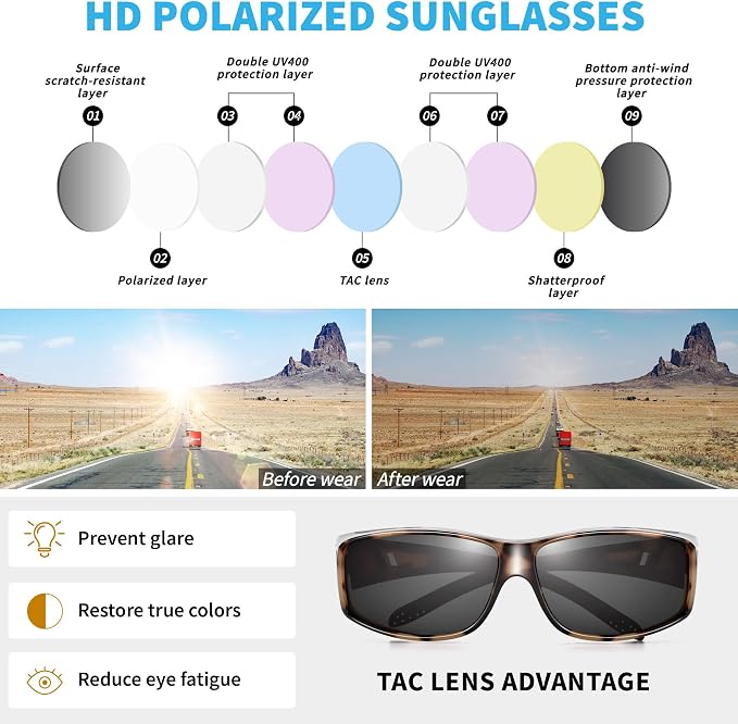 URUMQI Polarized Sunglasses Fit Over Glasses for Men Women, Wraparound Sun Glasses UV400 Protection for Driving Fishing