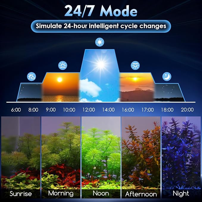 AQQA LED Aquarium Light 36W for 24-32 Inch Fish Tank, 24/7 Mode&DIY Mode Full Spectrum Fish Tank Light, IP68 Waterproof High Lumen Aquarium Plant Light, Adjustable Brightness/Timer, Memory Function