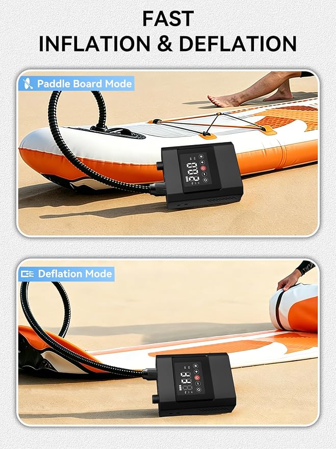 20PSI High Pressure Electric Paddle Board Pump, Rechargeable Battery-Powered, Electric SUP Air Pump with 12V DC Car Connector, Intelligent Dual Stage for Inflatable Paddle Board, Kayak, Boats