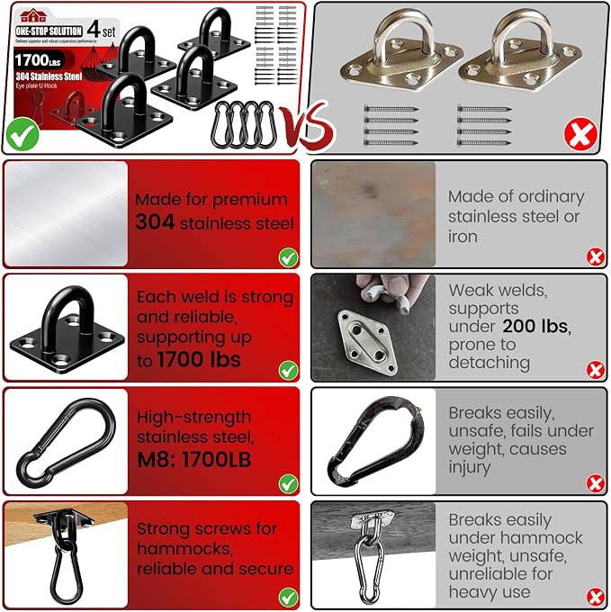 sprookber 304 Stainless Steel Pad Eye Snap Hooks, M10 Heavy Duty Ceiling Hooks, 1700lb Capacity Hammock Swing Hanging kit, Plant Hangers, Marine Hardware Staple Hook Loop with Screws, Set of 8(Black)