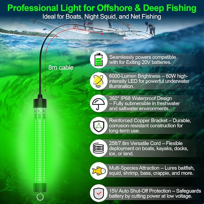 LED Underwater Fishing Light Compatible with for DeWalt 20V Battery（Battery Not Included）, 6000 Lumens, IP68 Waterproof Submersible Green Fish Attractor Light for Night/Ice/Boat Fishing