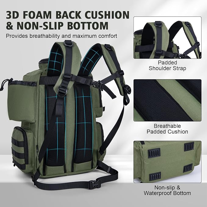 Goture Fishing Backpack with 4 Tackle Boxes,900D Water-Resistant Tackle Backpack with Rod Holders,SBS Zippers,45L Large Tackle Storage Gear Bag with Rain Cover,Bottle Holder for Travel Camping Hiking