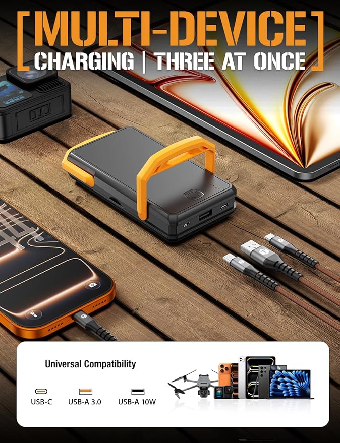 ToughTested 10,000mAh Solar Power Bank - Dual Foldable Solar Panels, 18W PD Fast Charging Portable Charger, IP44 Waterproof Battery Pack with 18 LED Flashlight - Essential Camping & Travel Gear