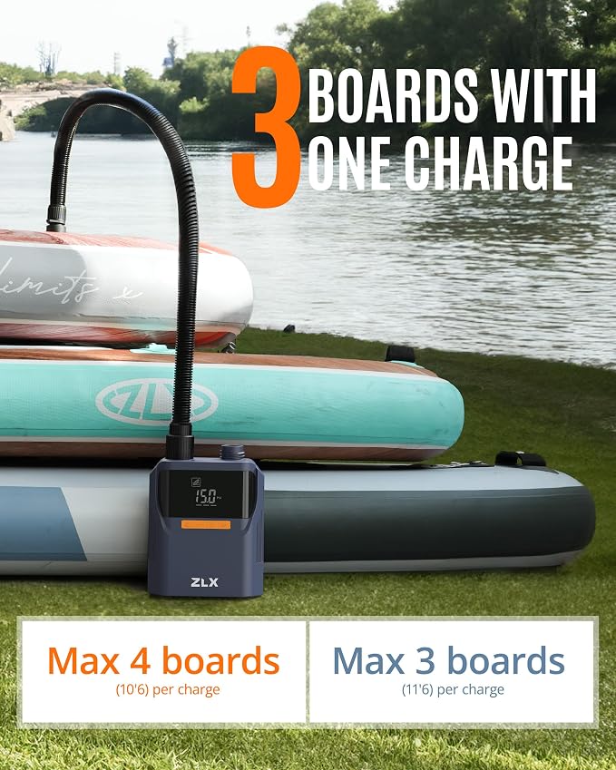 ZLX Electric Paddle Board Pump, 50PSI Air SUP Pump with High Pressure Dual Stage, Auto-Off Inflation/Deflation & Rechargeable Paddle Board Accessories for Inflatables, Kayaks, Boats, Air Mattresses