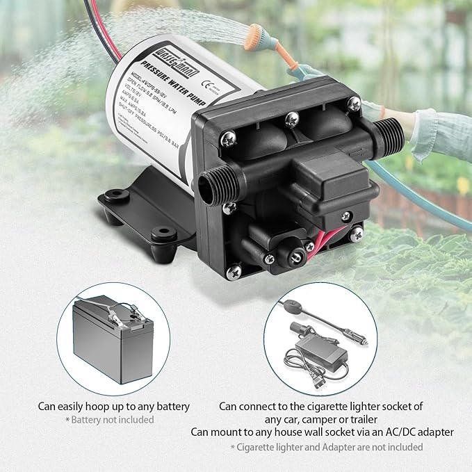 WASSERMANN RV Water Pump 12 Volt DC 5.0GPM 55PSI Replacement For 4008-101-A65 Water Pump Self Priming Diaphragm Pump with Pressure Switch for RV Kitchen Bathroom Marine Yacht Garden Camper Water Pumps