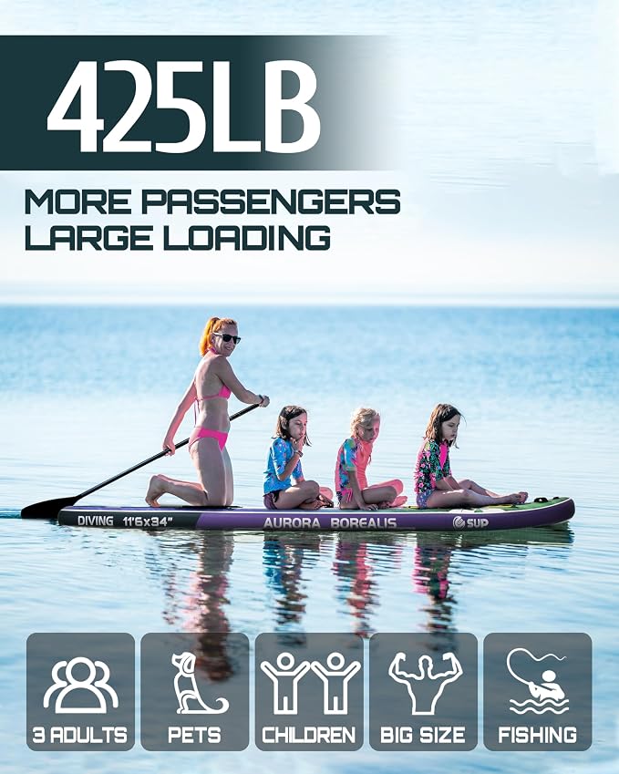 ESUP Extra Wide Inflatable Paddle Board 11’6" ×34/35" ，Super Stable Stand Up Paddleboards for 2 Person/Family/Large Size, Inflatable SUP with Paddle, Pump & Shoulder Strap