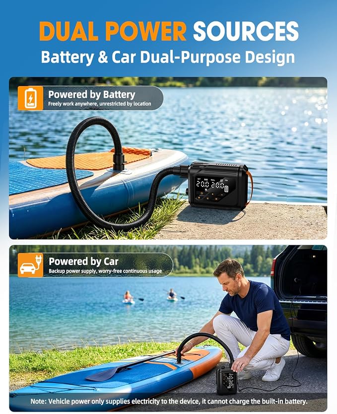 Electric Paddle Board Pump, Rechargeable SUP Pump with 12V Car Power, Auto-Off to 20 PSI, Dual-Stage Portable Air Pump with Deflate, 7 Nozzles for Paddle Boards, Kayaks & Inflatables
