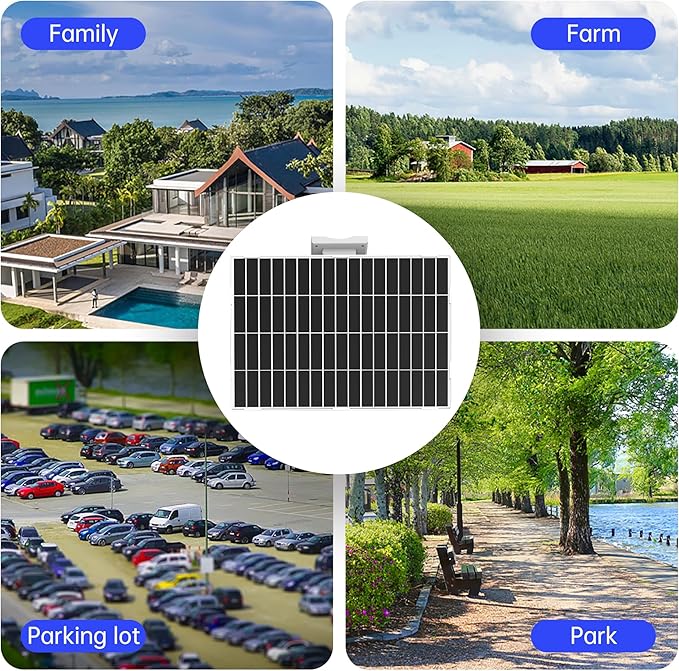 SECUPOE 20Watt Solar Panel with 26000mAh Battery – 12VDC Output, Fast Charging, IP65 Waterproof, Ideal for Security Cameras, Outdoor Lights & More