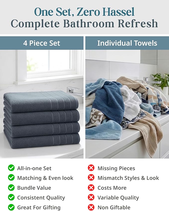 Casa Platino 100% Cotton 4 Pack Bath Towels Set (30"x60") - Ring Spun, Large Cotton Towels for Bathroom - Quick Dry, Soft & Absorbent Bath Towel Set - Remains Soft After Multiple Washes - Cool Grey