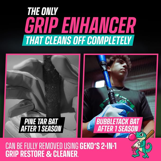 Geko Bubbletack Baseball Grip Enhancer-Water & Plant-Based Pine Tar Alternative, Boost Exit Velo & Bat Control-Non-Hazardous, Non-Aerosol-for Baseball/Softball Bats, Bat Wraps-NOT for Athletic Tape
