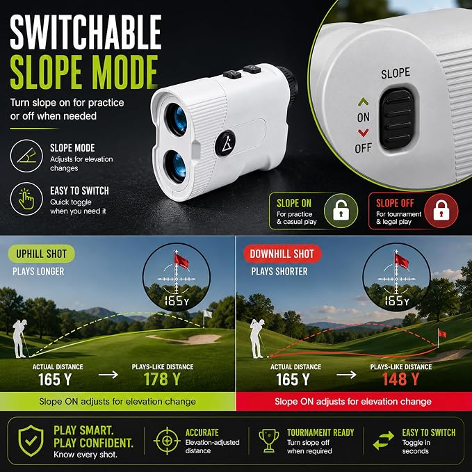 Lunai Golf Rangefinder with Slope, 1200-Yard Distance Finder | 7X magnification, flag lock vibration, magnetic strip, splash-proof body, USB-C charging, ±1M accuracy
