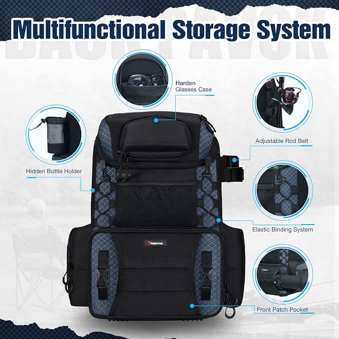 Piscifun Fishing Line Winder Spooler Machine and Piscifun Fishing Tackle Backpack with Rod Holders & 4 Tackle Boxes