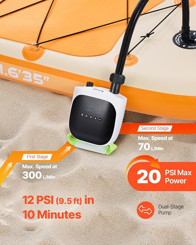 20PSI Paddle Board Pump, Rechargeable Battery-Powered, Dual Stage Electric SUP Air Pump with Auto-Off and Deflation Function, Ideal for Inflatable Paddle Board, Tent and Mattress
