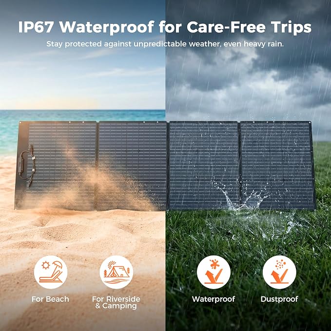 200W Portable Solar Panel for Power Station, 24% High Efficiency ETFE Foldable Solar Panel Charger, QC3.0, 5521+7909+35135, MC4 Output, Waterproof, for Outdoor Camping, RV, Emergency Power