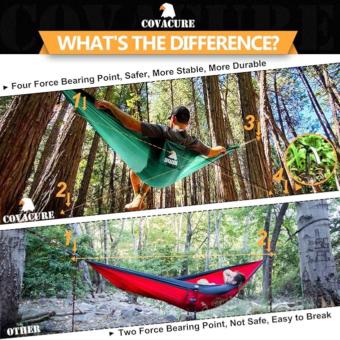 Camping Hammock - Lightweight Double Hammock, Hold Up to 772lbs, Portable Hammocks for Outdoor, Camping, Backpacking, Travel, Backyard, Beach(Dark Green)