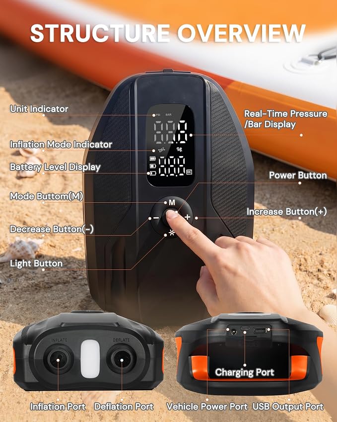 Paddle Board Electric Pump, 18000mAh Rechargeable 20PSI High Pressure SUP Pump, Intelligent Dual Stage Inflation & Deflation, Auto-Off for Stand Up Paddle Boards, Surfing Kite, Tent, Boat