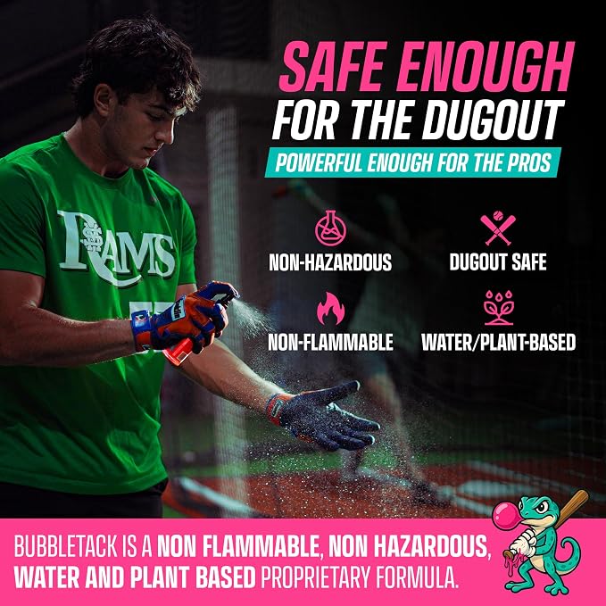 Geko Bubbletack Baseball Grip Enhancer-Water & Plant-Based Pine Tar Alternative, Boost Exit Velo & Bat Control-Non-Hazardous, Non-Aerosol-for Baseball/Softball Bats, Bat Wraps-NOT for Athletic Tape
