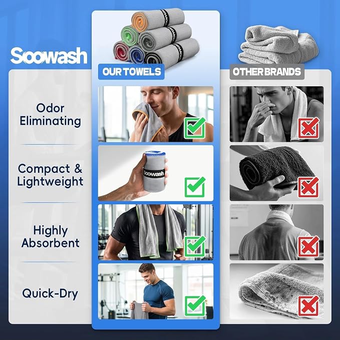 Microfiber Gym Towels for Showering Working Out Quick Dry Negative ions Large Middle Small Sizes Lightweight Gym Towel for Men Women Tennis Sports Towels for Body Hot Yoga Fitness Essentials